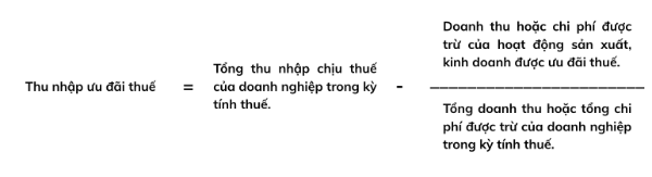Dự thảo Nghị định quy định về chính sách tài chính dành cho Trung tâm Tài chính Quốc tế tại Việt Nam